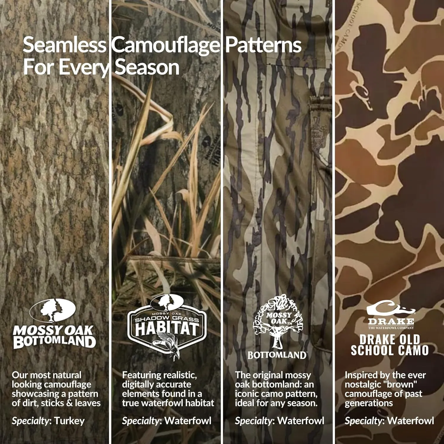 Drake Waterfowl® MST Performance Camouflage Hoodie, Double-Lined Hood, Cotton/Poly Blend, and Kangaroo Pouch for Comfort