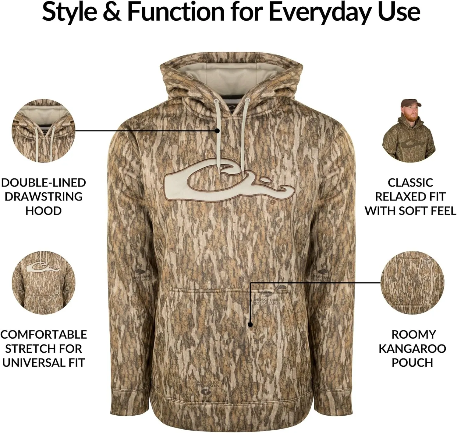 Drake Waterfowl® MST Performance Camouflage Hoodie, Double-Lined Hood, Cotton/Poly Blend, and Kangaroo Pouch for Comfort