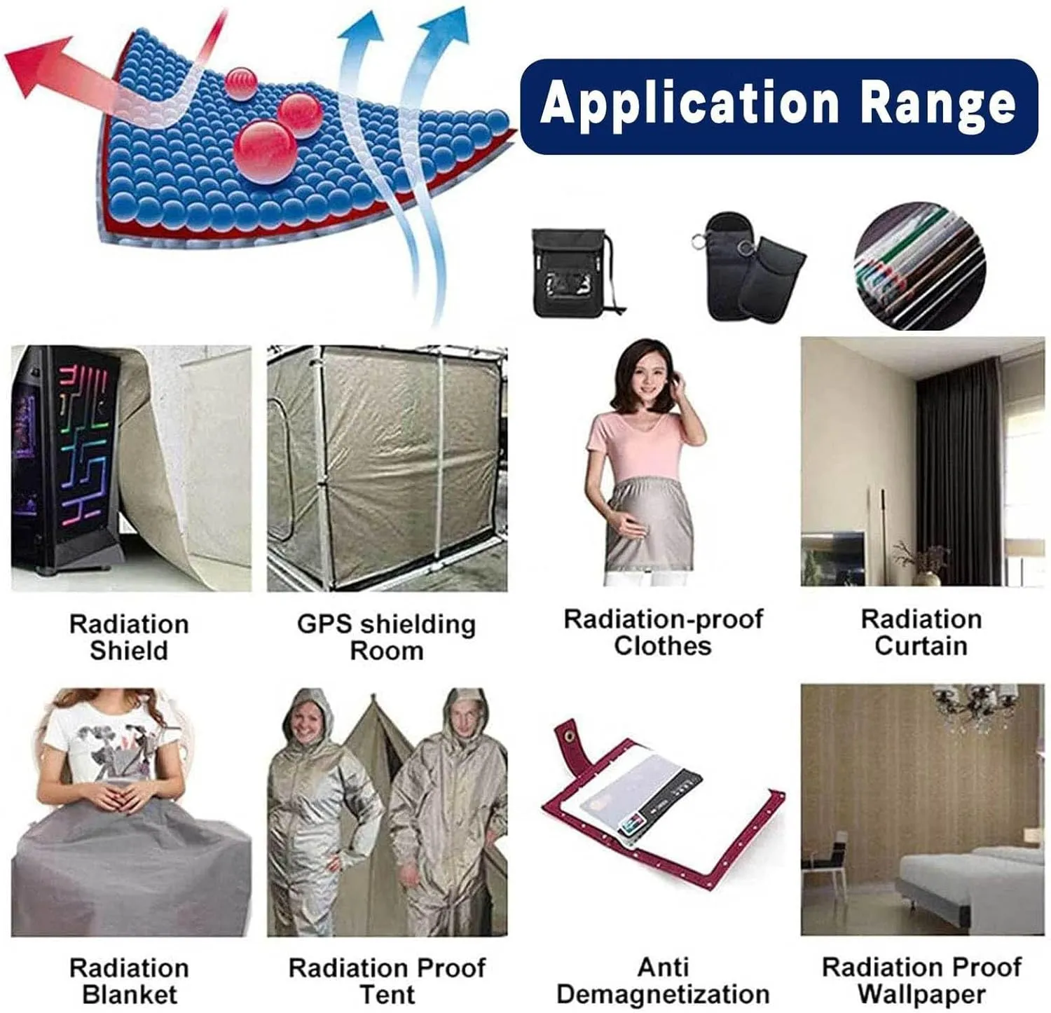 EMF Protection Faraday Fabric Cloth 5G/EMP Shield for Home Grounding RFID Shielding-Block for Card Bag Cloth, Electronic Products,gold-4x1.1m