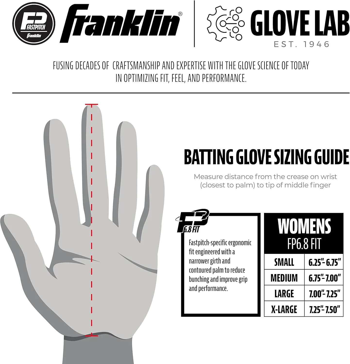 Franklin Sports USA Softball Women's Batting Gloves -Fastpitch   Slowpitch Girl's Gloves - Adult   Youth Pairs