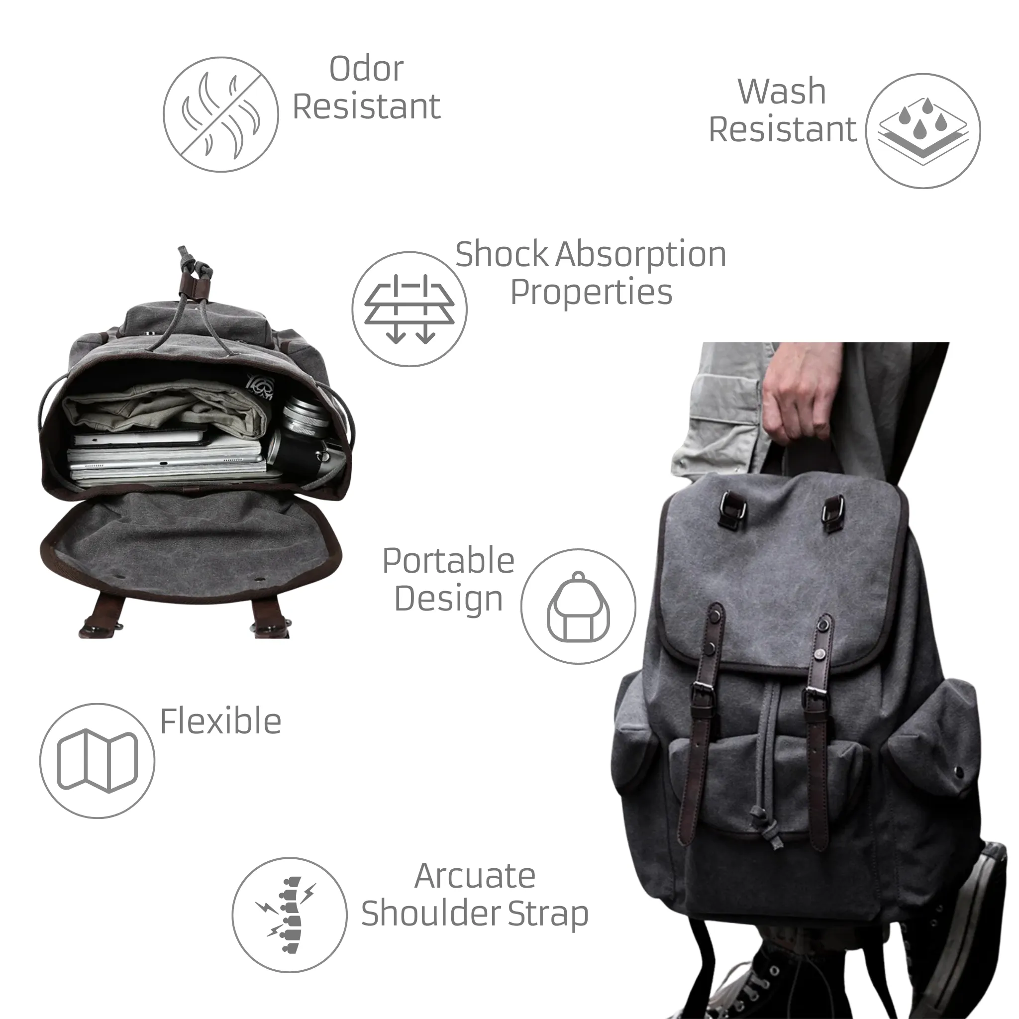 Jet Setter Backpack