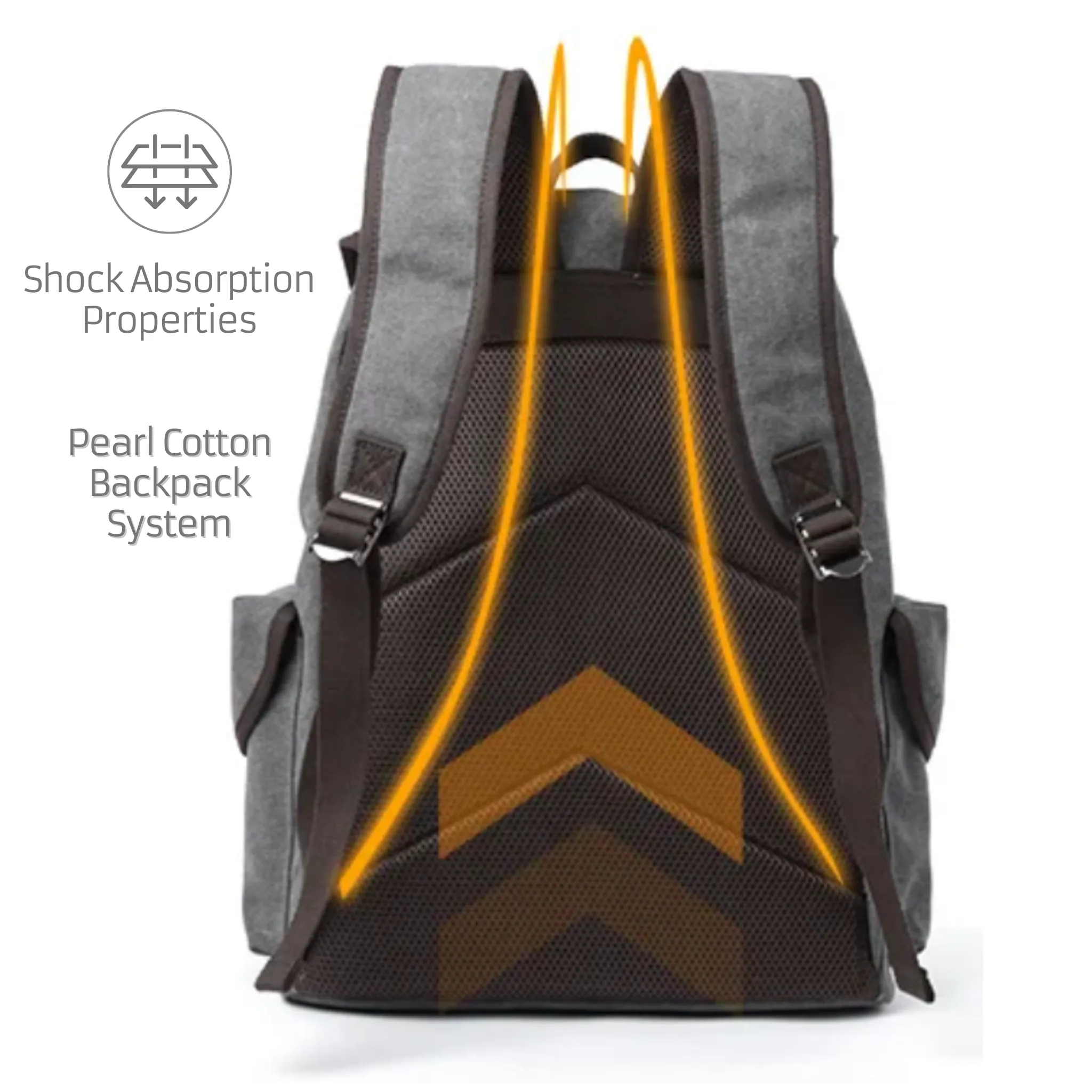Jet Setter Backpack
