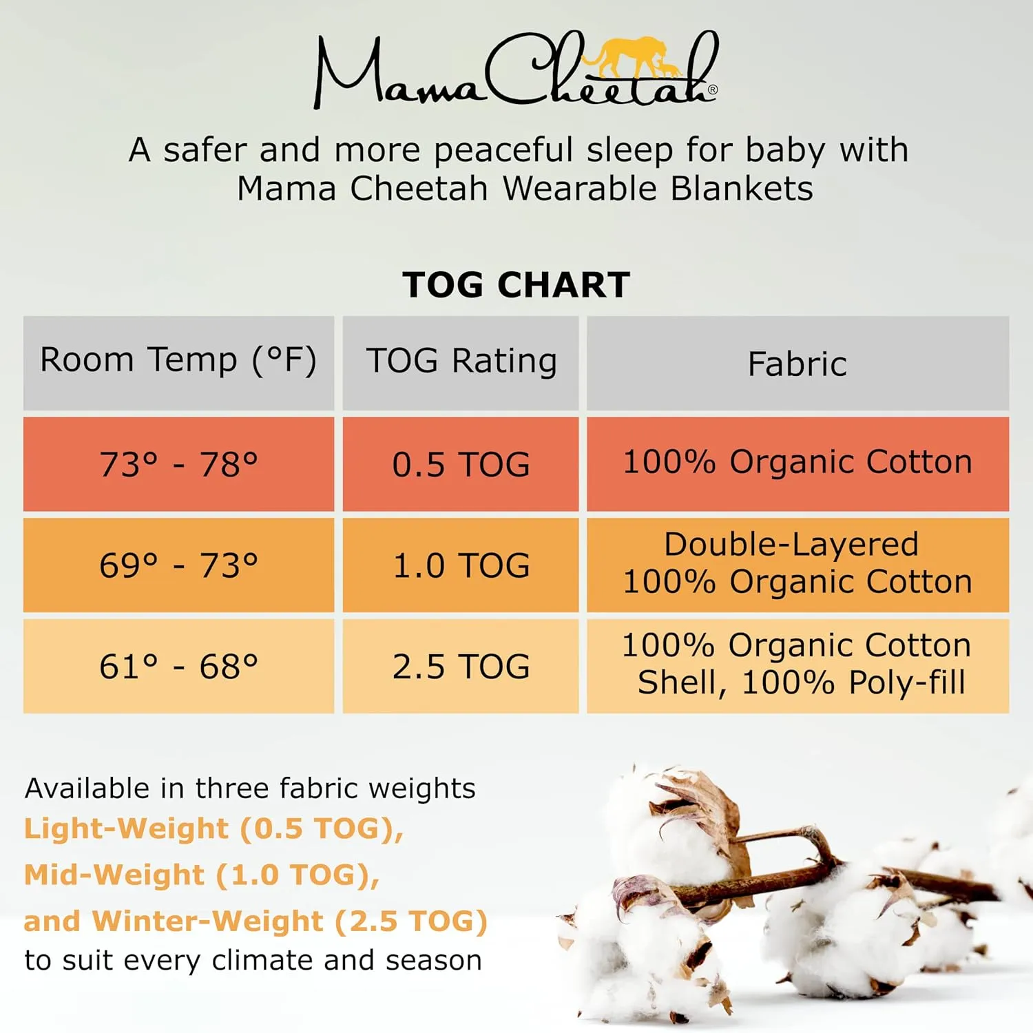 Mama Cheetah Toddler Sleep Sack with Feet 2T, 0.5 TOG Organic Cotton Baby Wearable Blankets with Legs, Baby Sleeping Bag for Walkers, Early Walker Medium