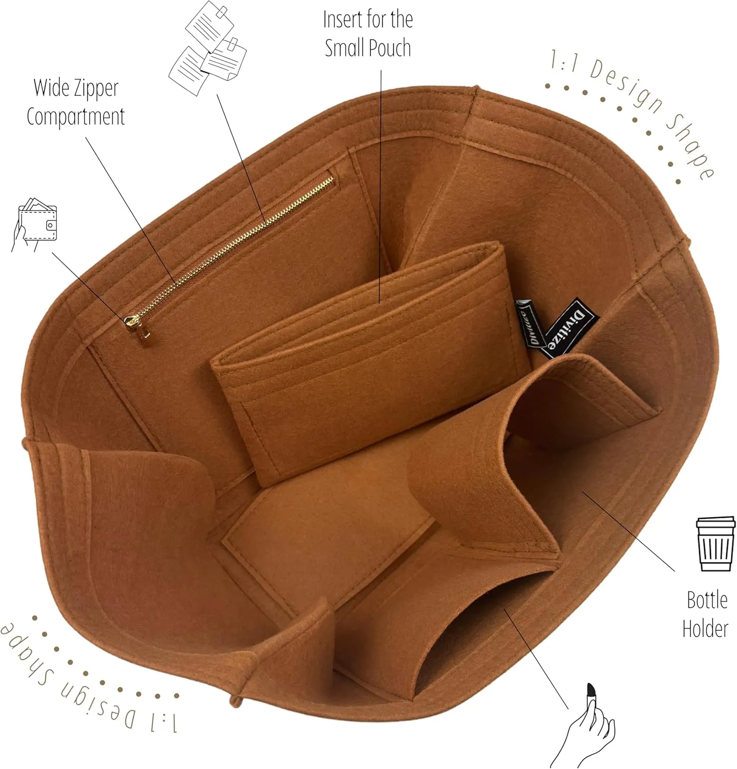 Premium Purse Organizer compatible with Cyme Bag Organizer - Handmade Purse Insert 2mm Felt, Perfect Fit for Mini/Large Tote, Snug Sturdy with Gold Zipper (Brown, For Large Cym*)