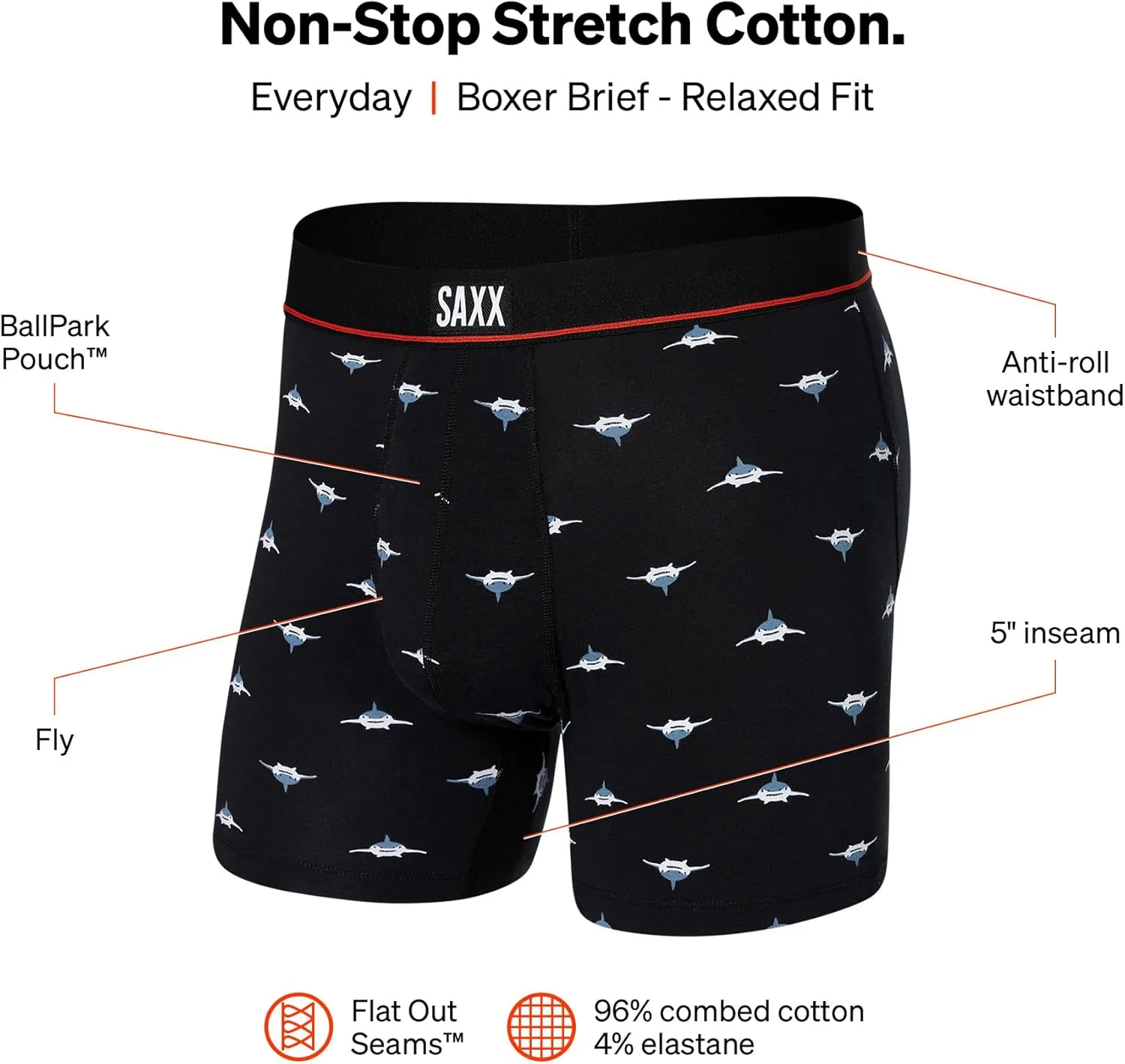 SAXX Underwear Co. Men's Non-Stop Stretch Cotton Boxer Brief Fly