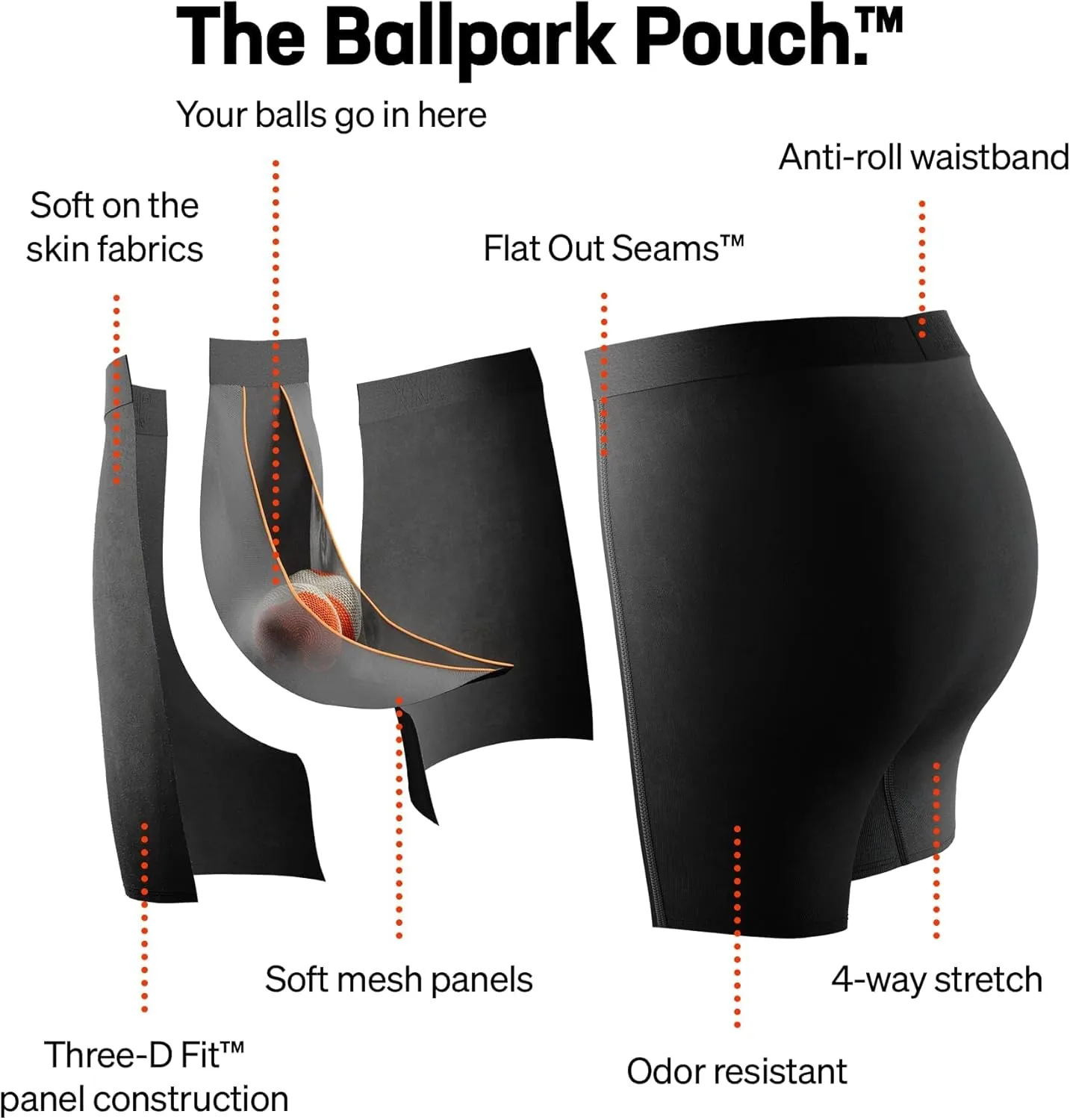 SAXX Underwear Co. Men's Underwear with Pouch Non-Stop Stretch Cotton Trunk Fly 3Pk