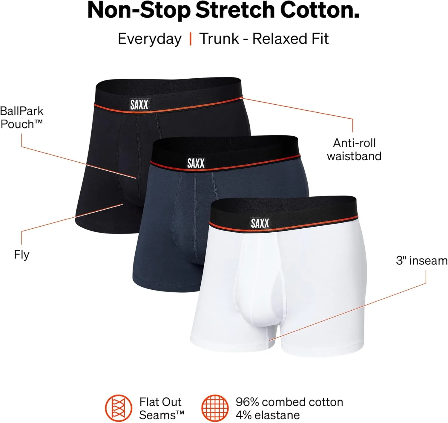 SAXX Underwear Co. Men's Underwear with Pouch Non-Stop Stretch Cotton Trunk Fly 3Pk