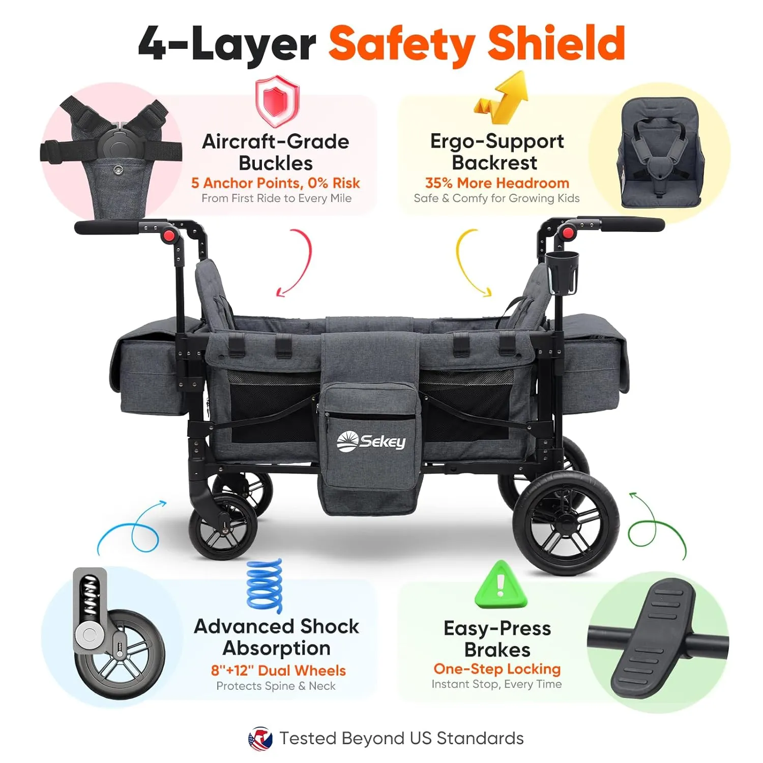 Sekey Wagon Stroller for 2 Kids, Luxury 4-in-1 Stroller Wagon - Premium Quality with Convertible Seats, Adjustable Push Handles, Removable Canopy, Snack Tray & Cooler, US Certified