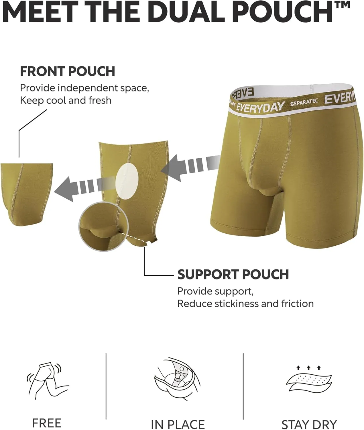 Separatec Cotton Dual Pouch Men's Underwear Comfortable Soft Breathable Everyday Boxer Briefs for men 7 Pack