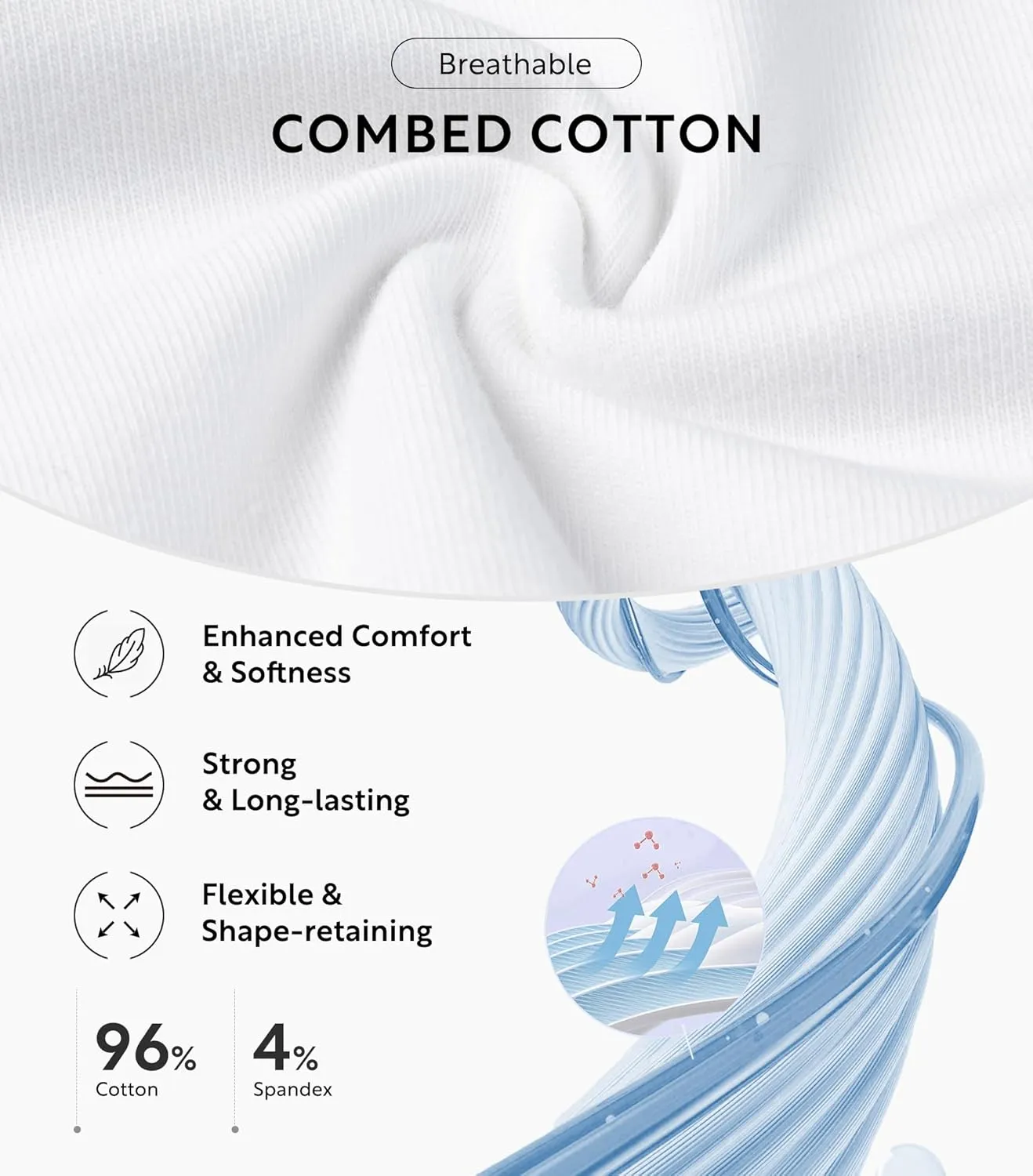 Separatec Cotton Dual Pouch Men's Underwear Comfortable Soft Breathable Everyday Boxer Briefs for men 7 Pack