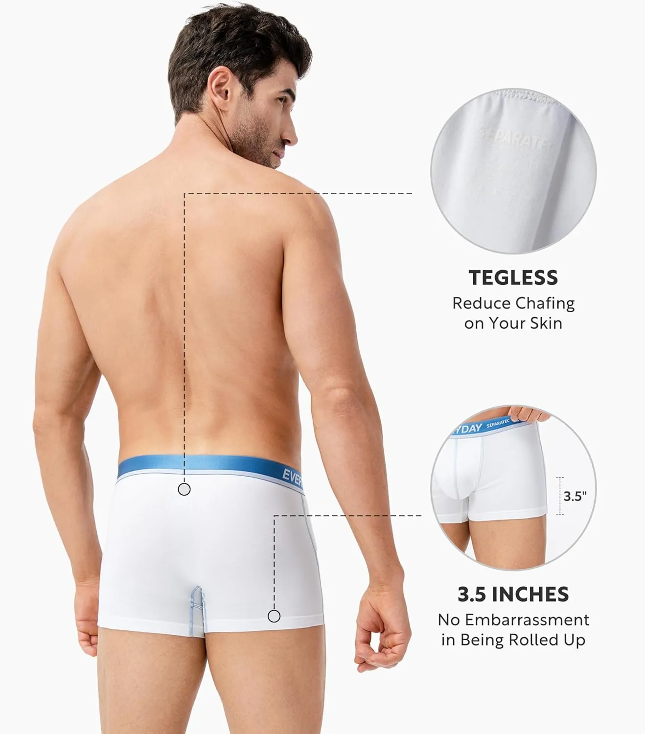 Separatec Cotton Dual Pouch Men's Underwear Comfortable Soft Breathable Everyday Boxer Briefs for men 7 Pack