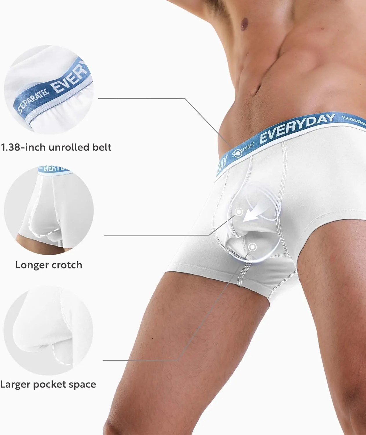 Separatec Cotton Dual Pouch Men's Underwear Comfortable Soft Breathable Everyday Boxer Briefs for men 7 Pack