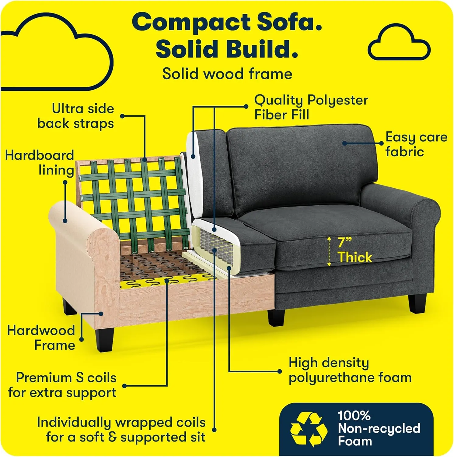 Serta Copenhagen 73" Rolled Arm Sofa, Easy Care Polyester, Soft Pillow Back, Pocket Coil Seat Cushions, Removable Covers, Loveseat or Couch for Small Spaces, Living Rooms or Bedrooms, Charcoal