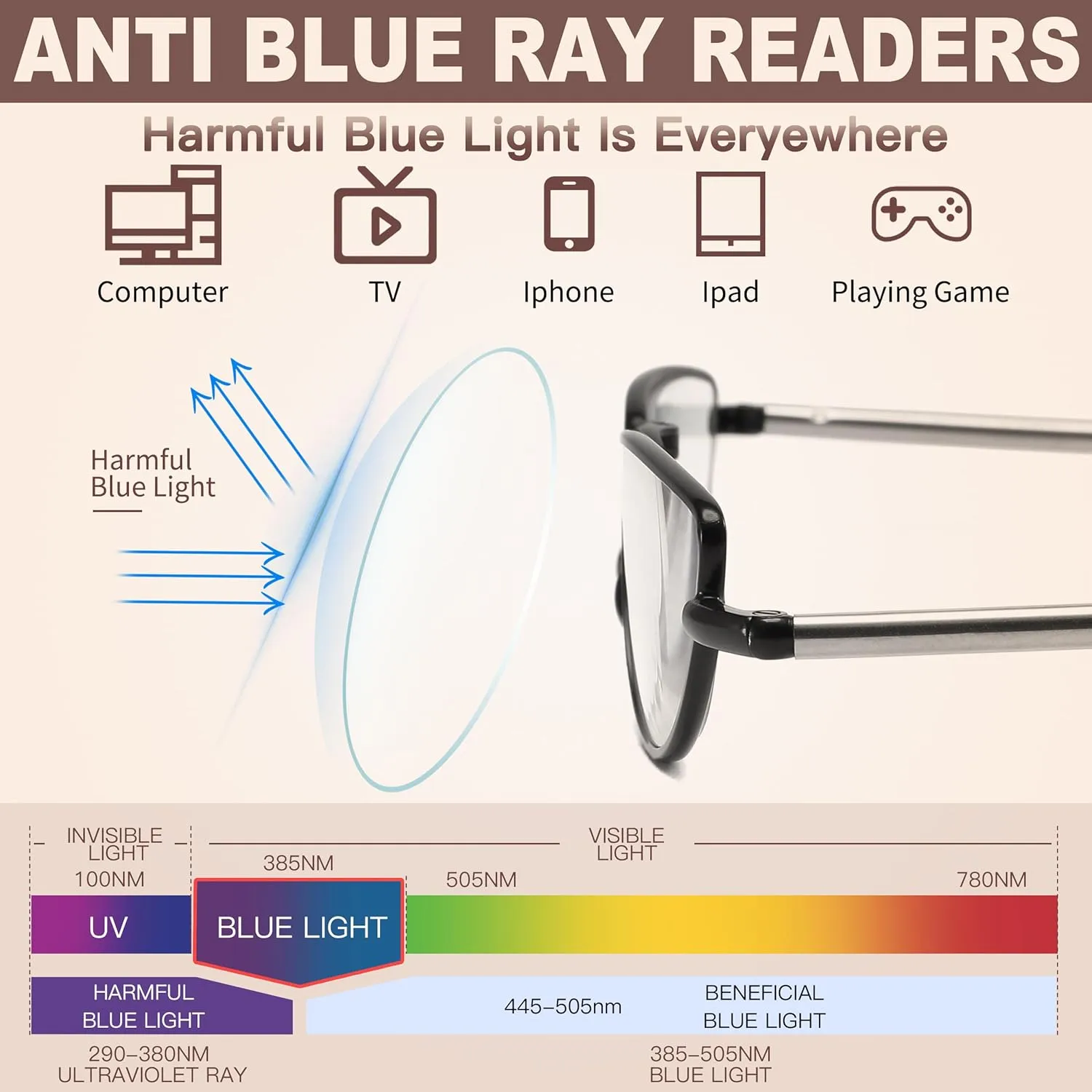touk Folding Reading Glasses Anti Blue Light, Ultra Light Compact Half Moon Readers with Portable Keychain Bags for Men Women